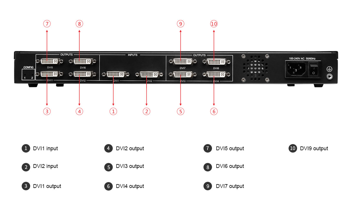 Bộ chia DVI Dòng MIG-224/228