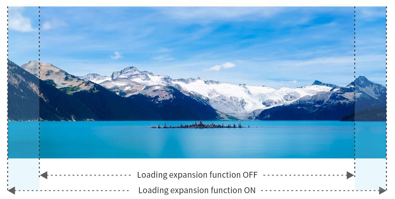 Card nhận Mini Series LED-M36C/M35C