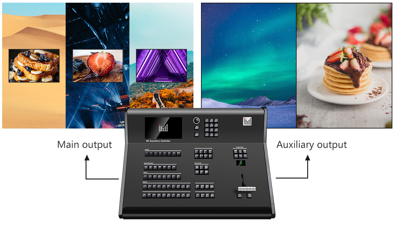 Máy quay video 8kx2k All-in-one MIG-EC90 Series