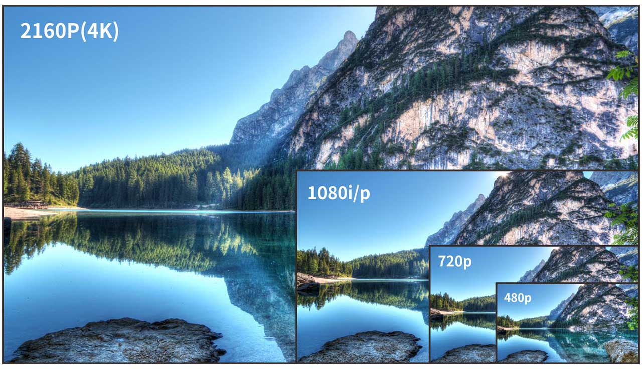 Máy quay video 8kx2k All-in-one MIG-EC90 Series