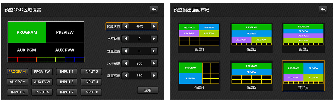Máy quay video 8kx2k All-in-one MIG-EC90 Series