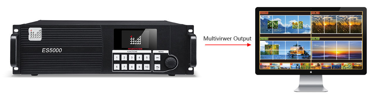 Bộ xử lý hình ảnh tiêu chuẩn MIG-ES5000 Series