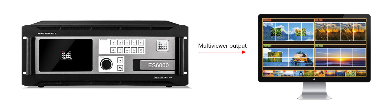 Bộ xử lý hình ảnh tiêu chuẩn MIG-ES6000 Series