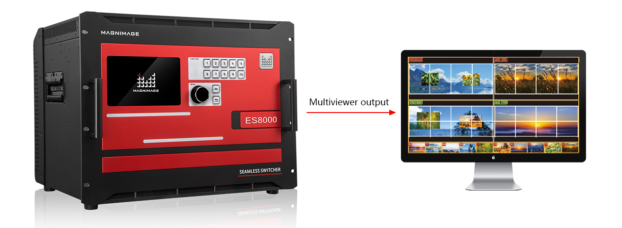 Bộ chuyển đổi video MIG-ES8000 Series