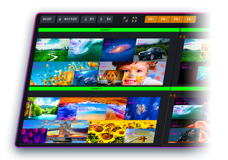 Bộ chuyển đổi 4K MIG-V12 Series