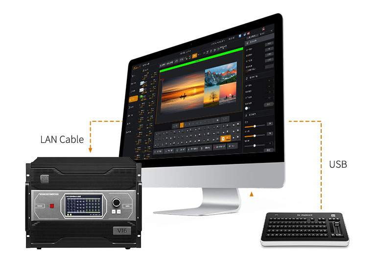 Bộ chuyển đổi 4K MIG-V16 Series