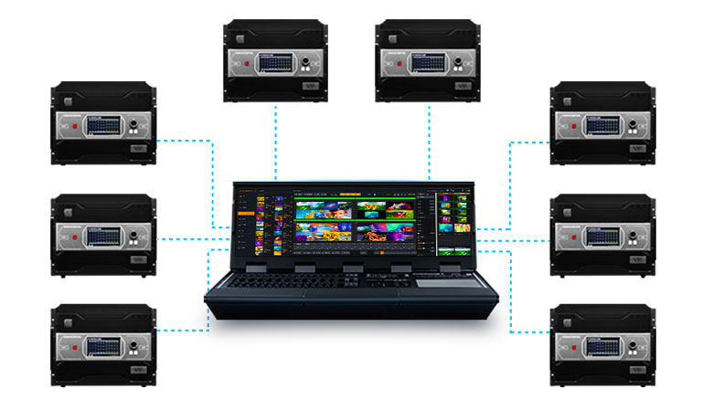 Bộ chuyển đổi 4K MIG-V16 Series